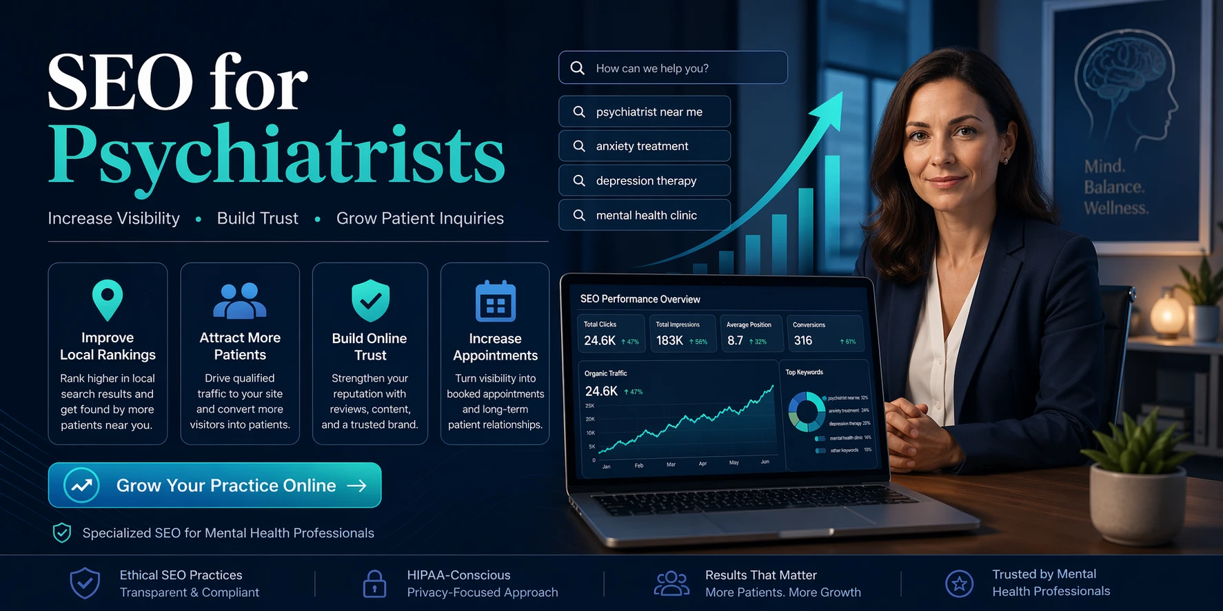 SEO services for psychiatrists in private practice — referral-driven patient acquisition system